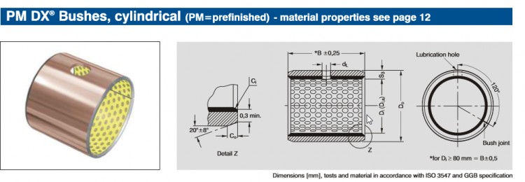 подшипник PM1220DX металлополимерные подшипники скольжения, предварительно обработанные GGB