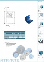 ролик KTR-50*2,8.42