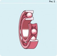 подшипник 7308B2RS