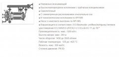 насос CNPKf 