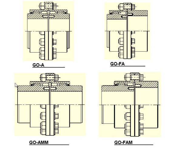 Муфта GO 2FA