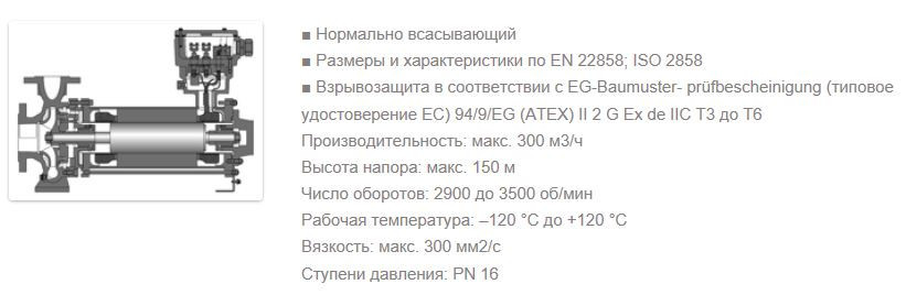 Насос HCN