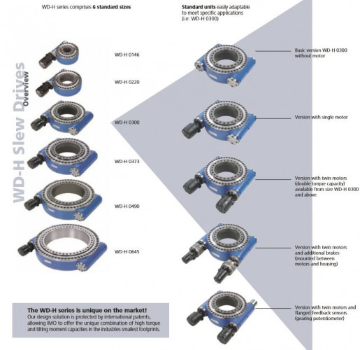 Опорно-поворотное устройство WD-H 0373